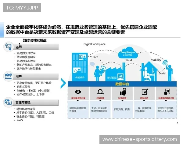 数据中台技术加速落地，推动赛事多部门协同效率提升